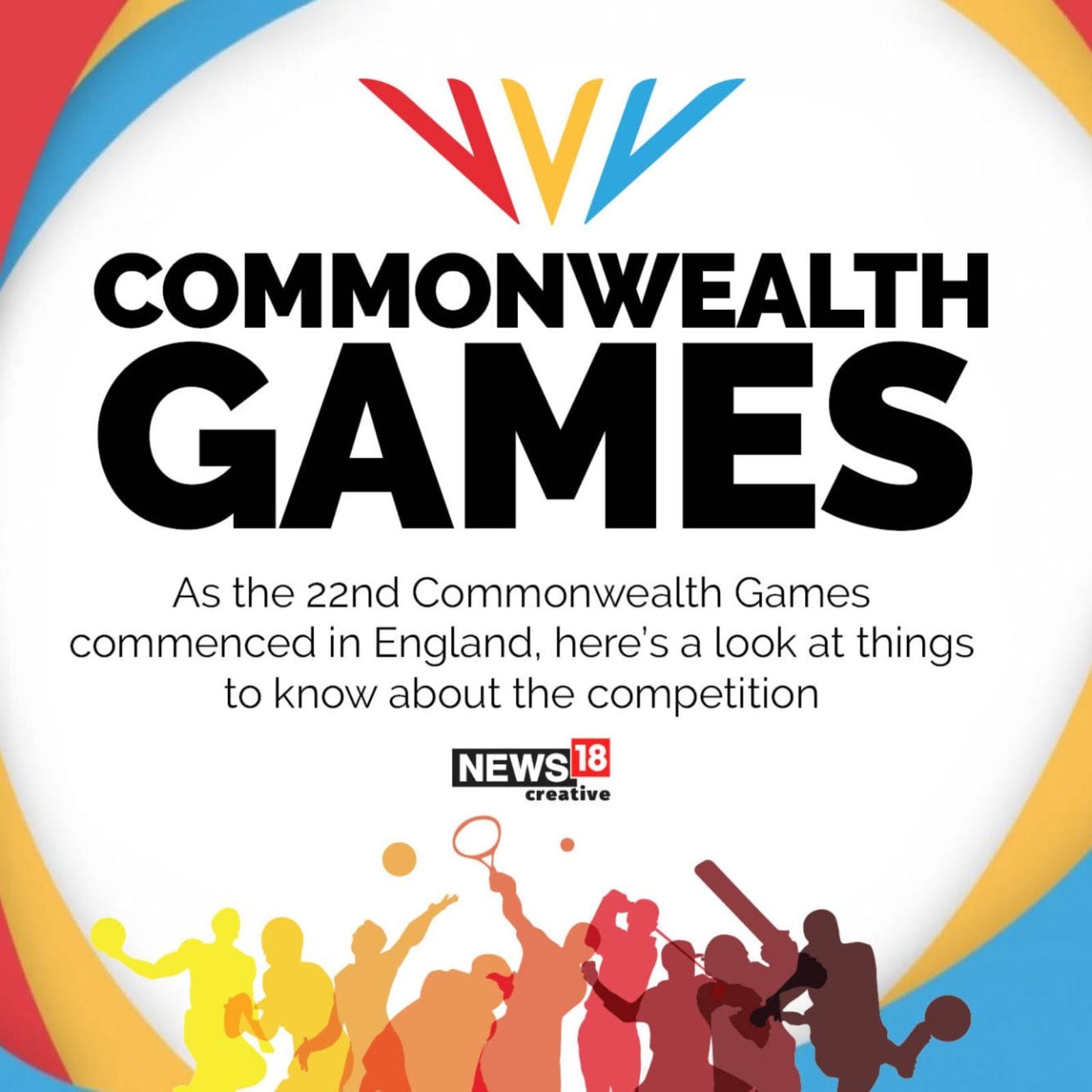 2023-commonwealth-youth-games-heading-to-trinidad-nationwide-90fm