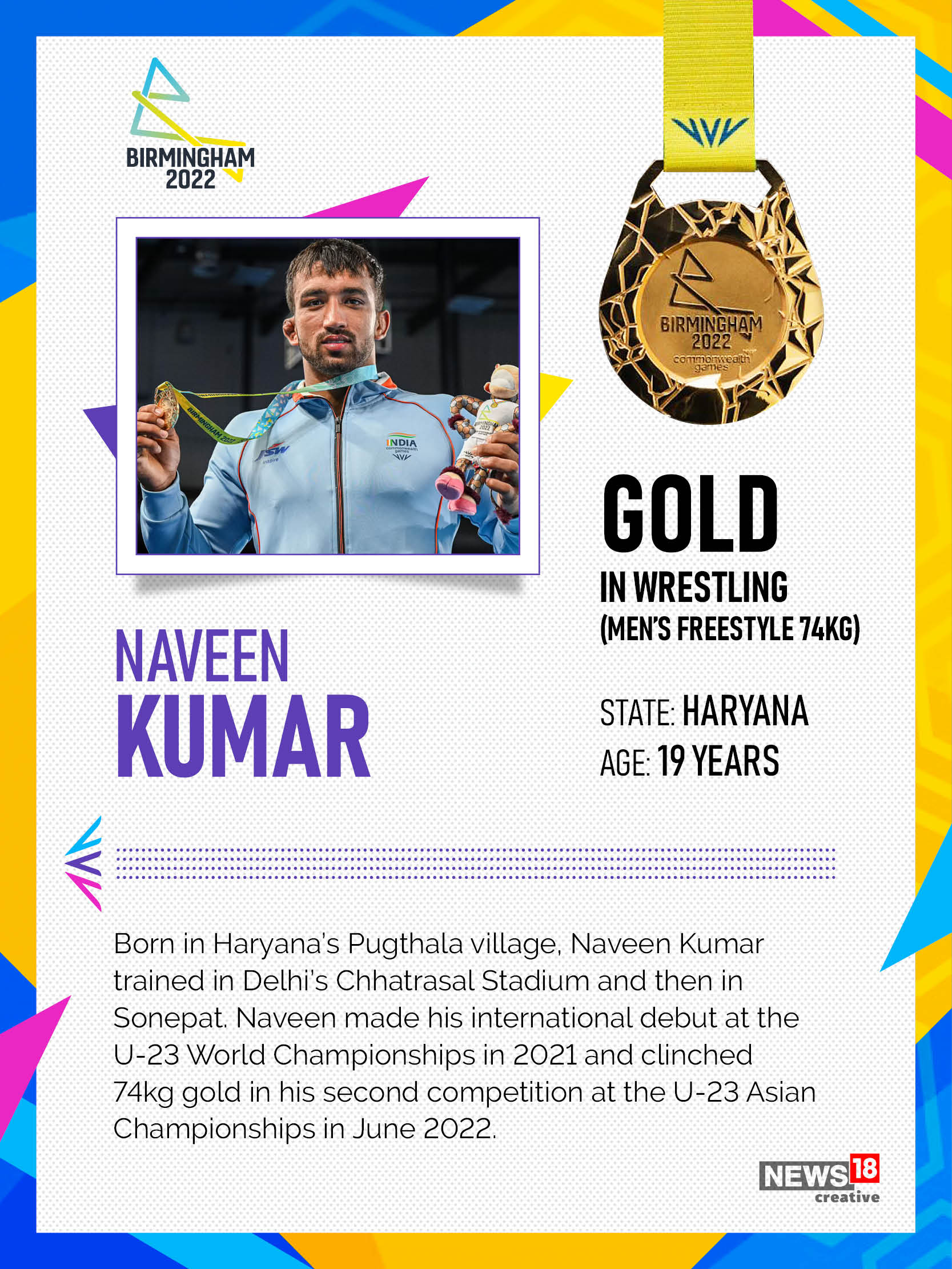 CWG 2022: All The Gold Medal Winners at The Birmingham Commonwealth Games |  IN PICS