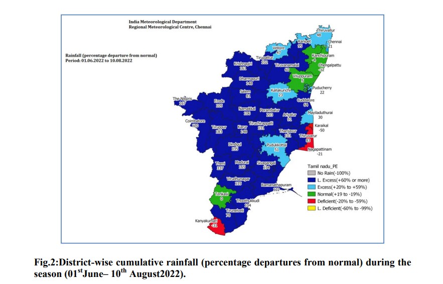 Excess rains in Tamil Nadu in 2022