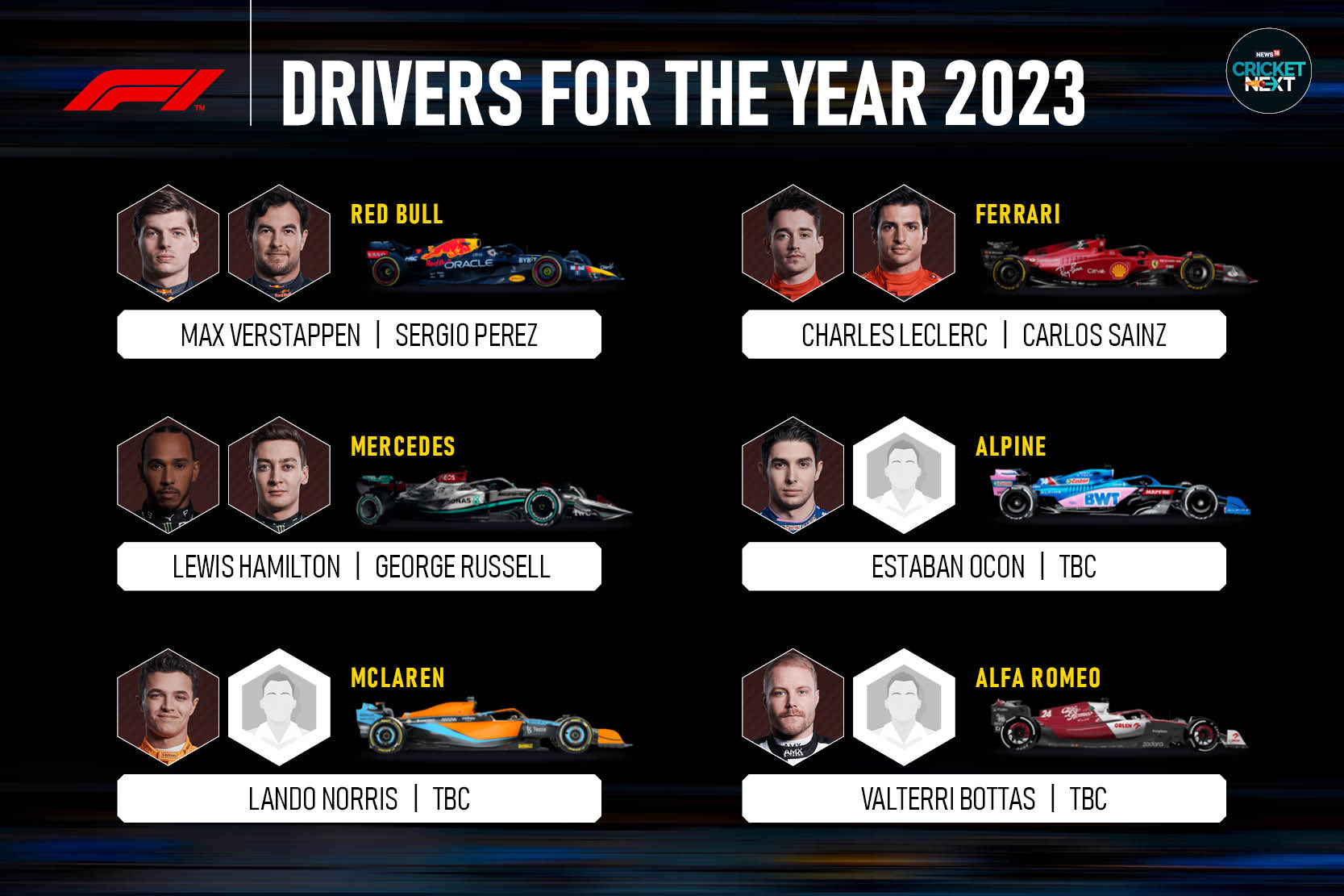 Formula 1 drivers with the most world titles 2023