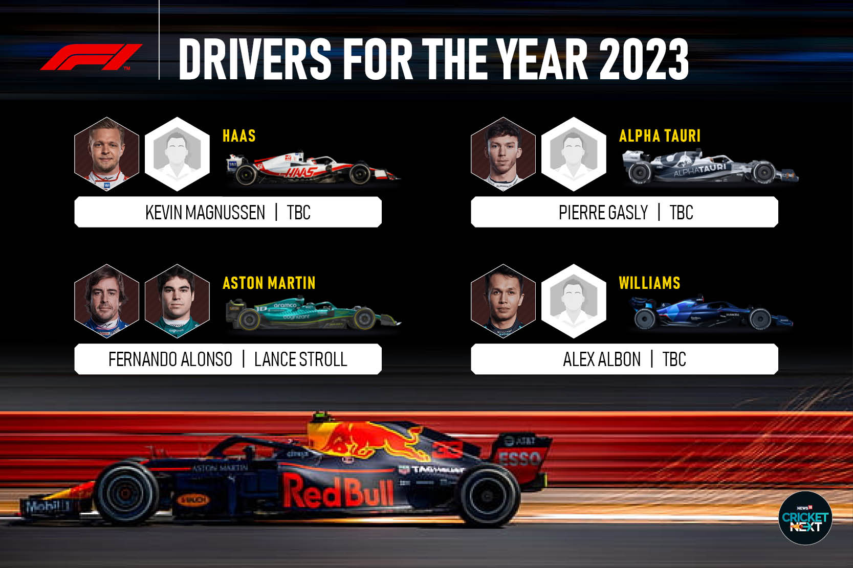 Formula One 2023 Season Grid Teams and Drivers For the Season