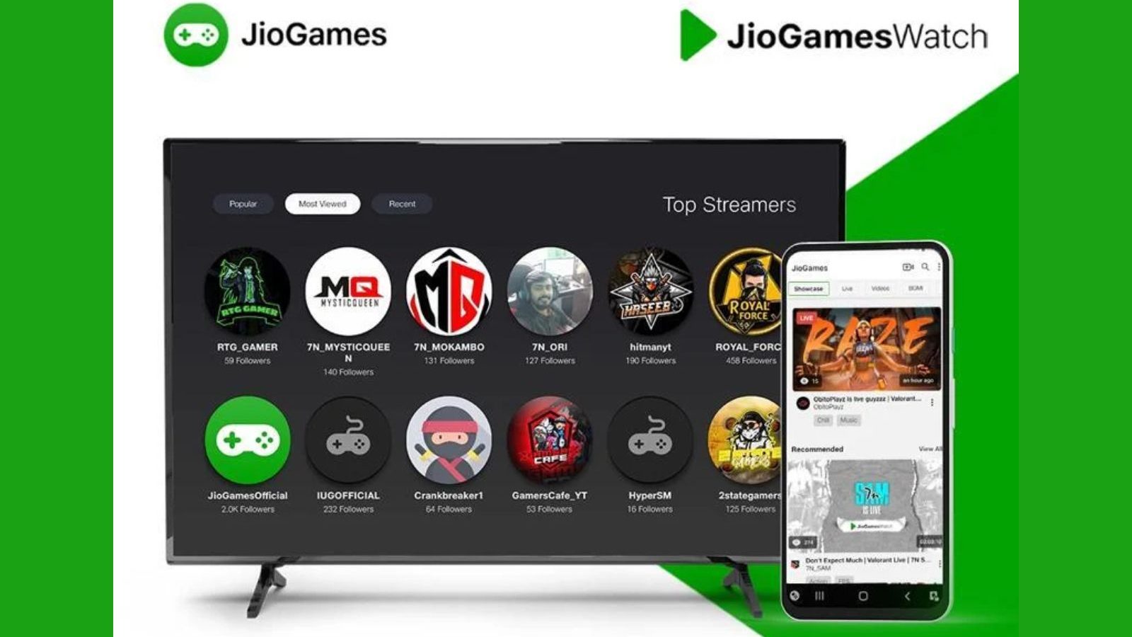 Reliance Jio Launches JioGamesWatch Streaming Platform For Gamers: All You Need To Know - News18