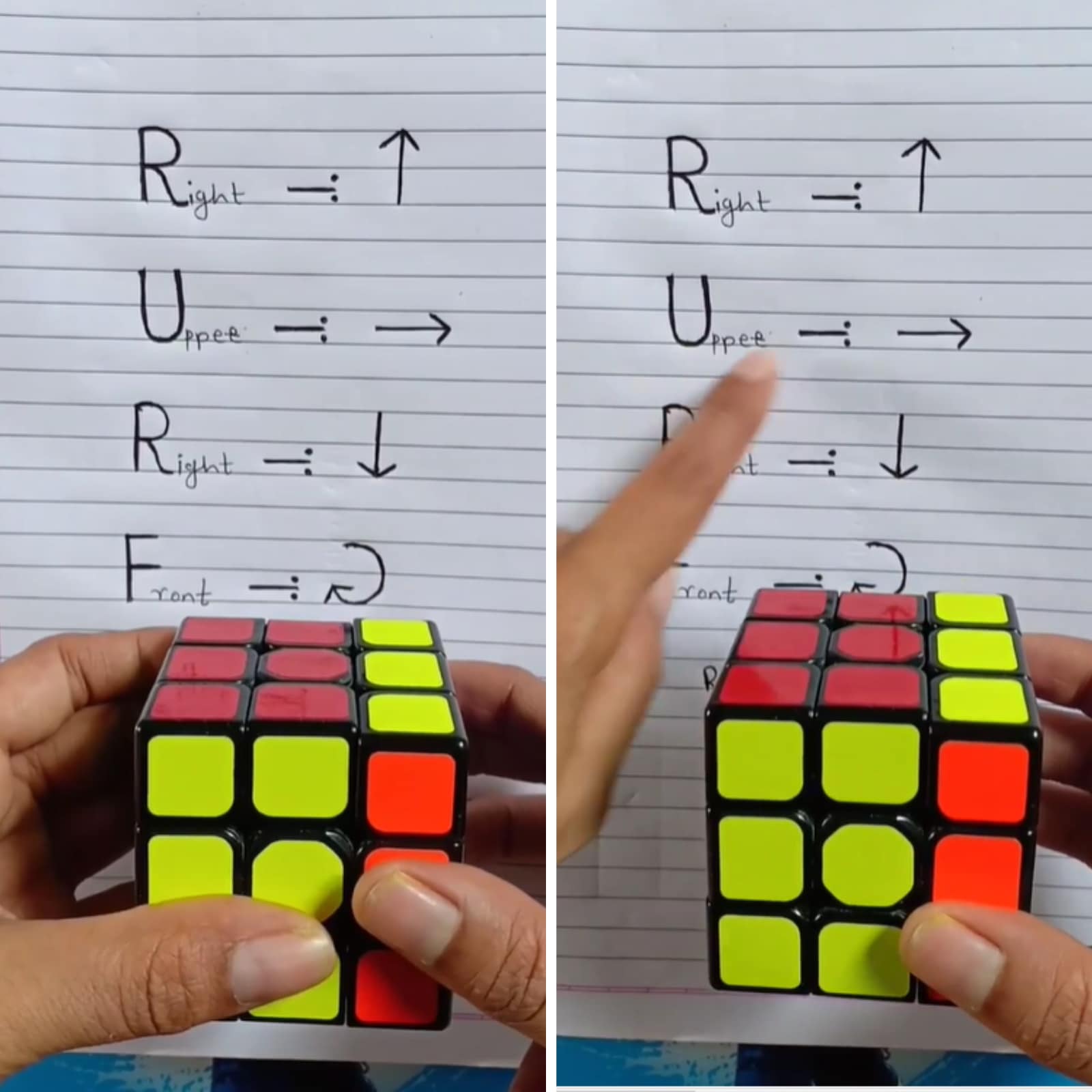 Easiest Solve For A Rubik's Cube Beginners Guide/Examples, 55% OFF