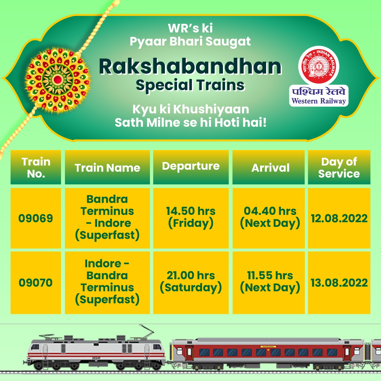 (Image: Twitter/Western Railway)