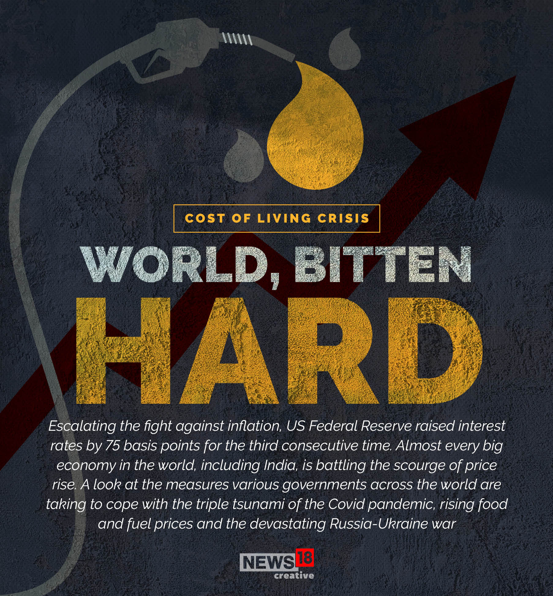 IN PICS | Cost of Living Crisis Grapples World Economies; How Major ...