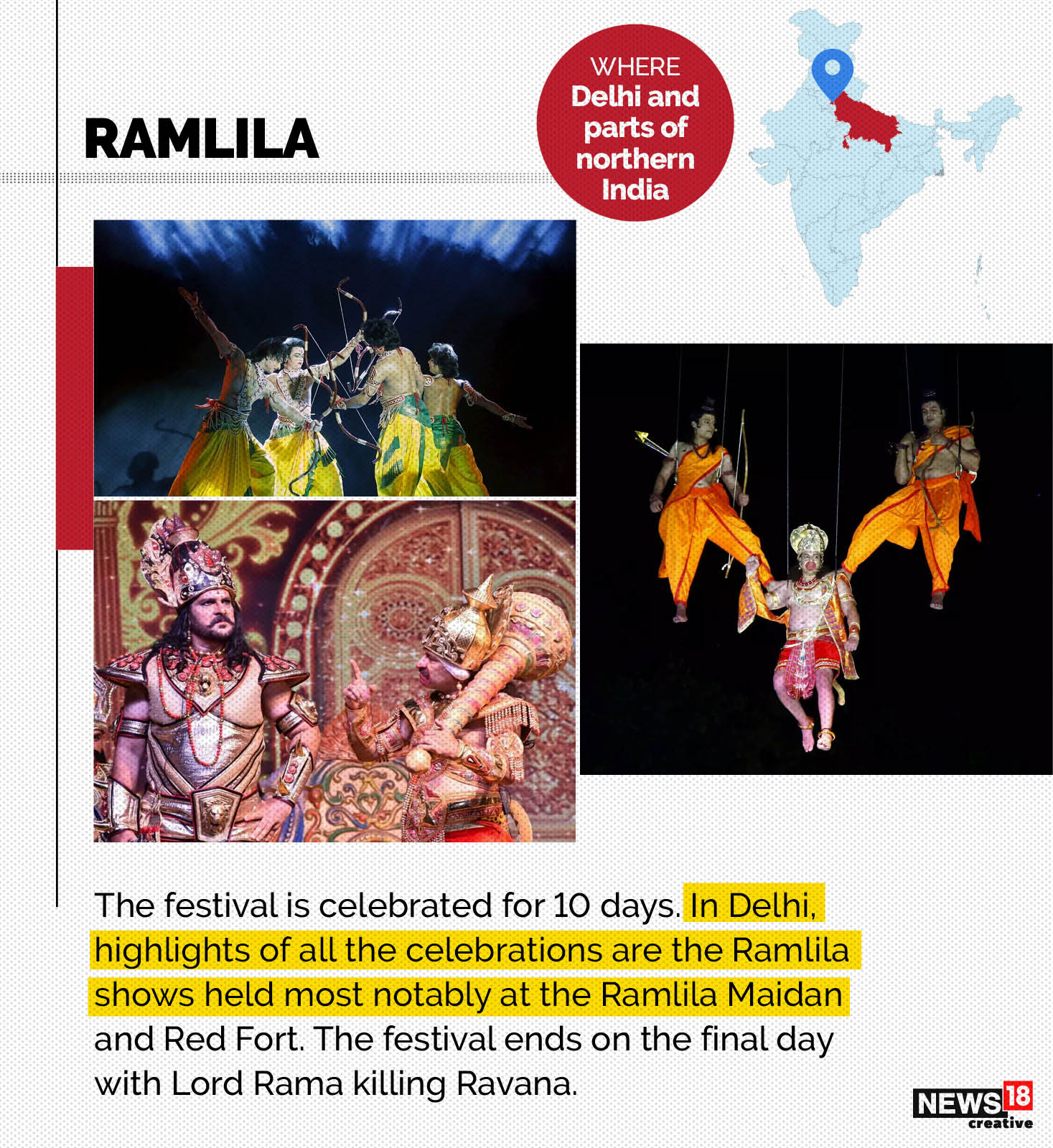 In Delhi, highlights of all the celebrations are the Ramlila shows held mostly at the Ramlila Maidan and Red Fort. (Image: news18 Creative)