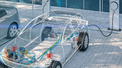 World EV Day 2022: Why Clean Mobility is the Need of the Hour? | Auto ...