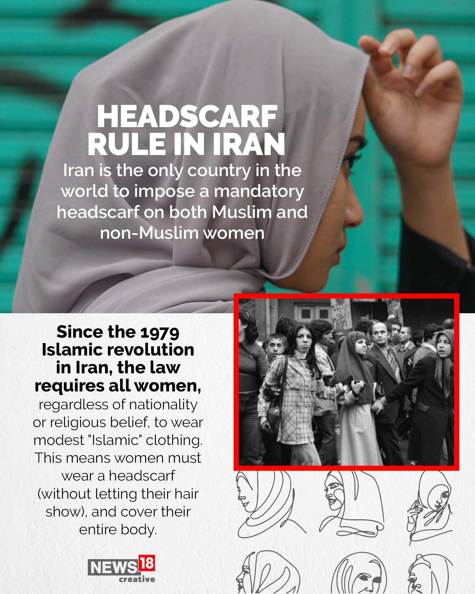 Protests Grow in Iran Over 22-year-old Woman's Death After Hijab Arrest ...