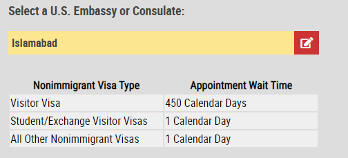 Tempo de espera para solicitantes de visto na Embaixada dos EUA em Islamabad (Imagem: Escritório de Assuntos Consulares do Departamento de Estado dos EUA)