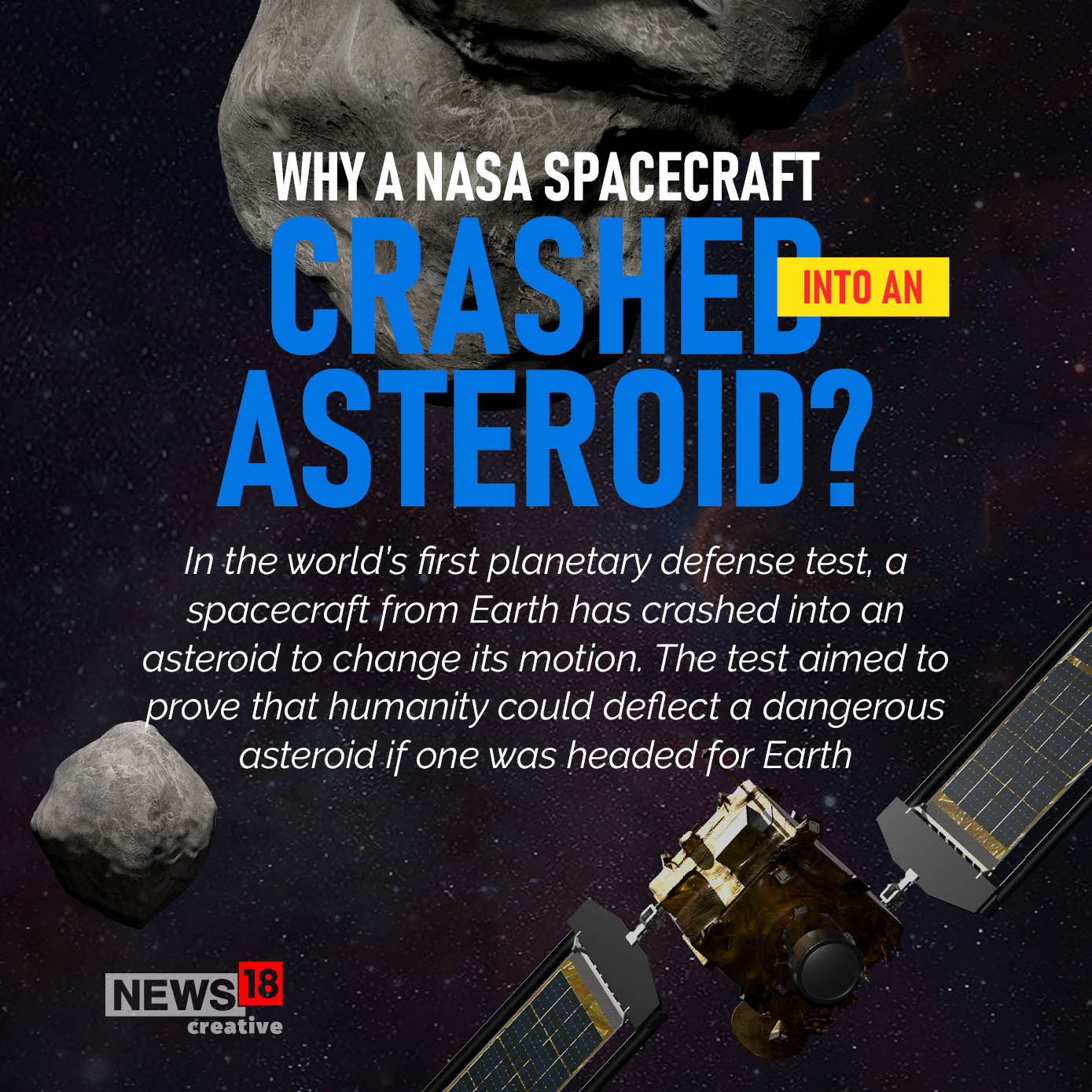 In GFX | Why NASA's DART Spacecraft Crashed into Asteroid in 'Pathbreaking' Mission - News18