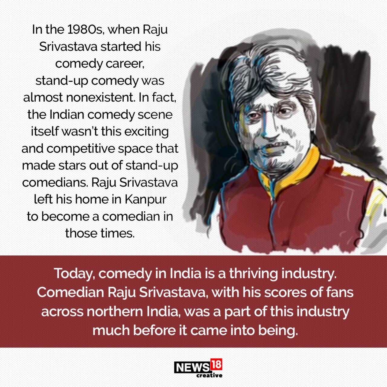 Raju Srivastava Passes Away: Things to Know About India's King of Stand ...