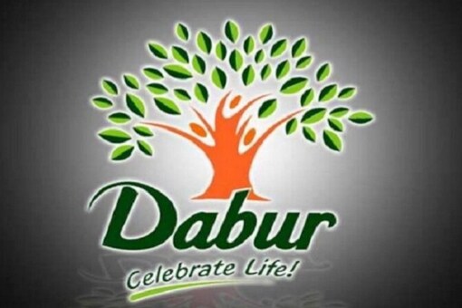 ͧ Dabur India  5.63%  2,523.09 ҹٻشͧ͹ѹҤ   2,388.53 ҹٻ㹪ǧǡѹͧշ