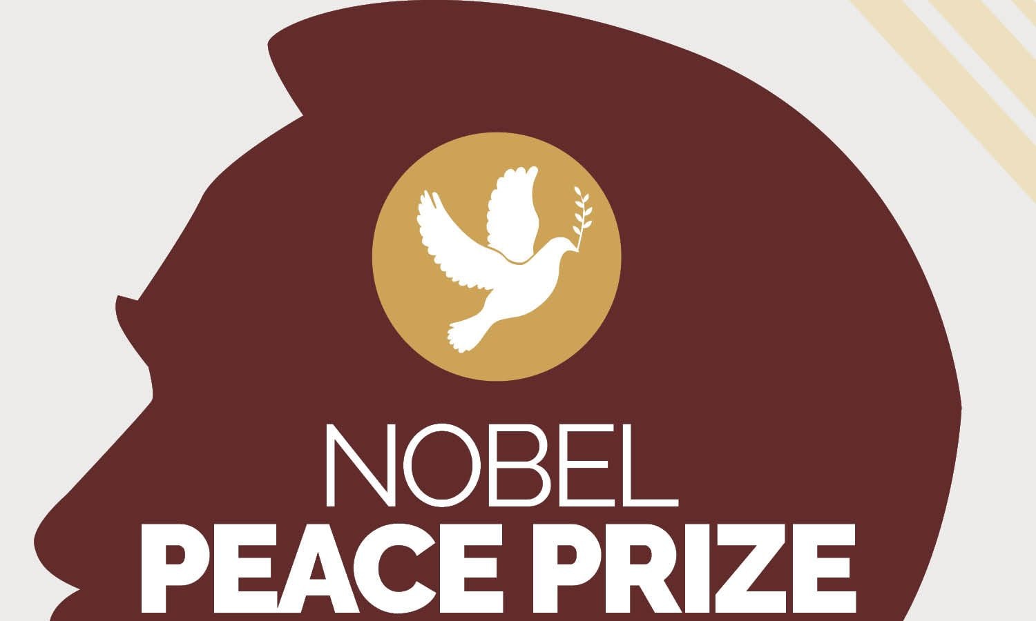 2022 Nobel Peace Prize Winners Announced. Here's All That You Need to