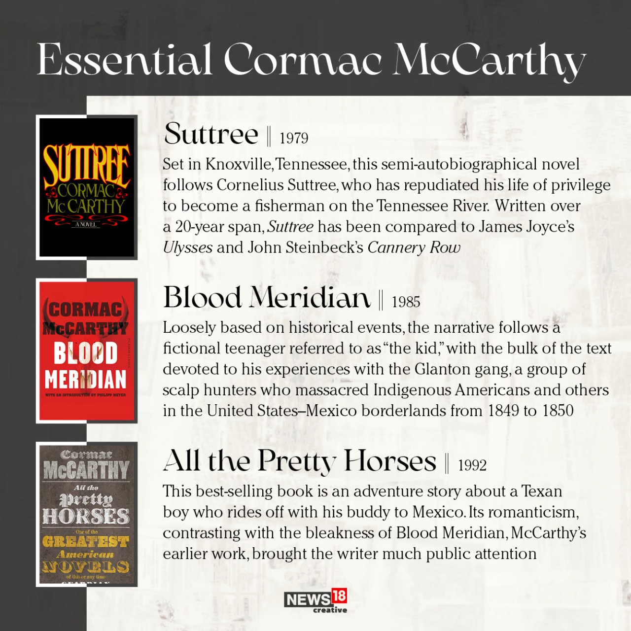 The Long Wait to Read Cormac McCarthy's Next Has Ended! But Who Is This