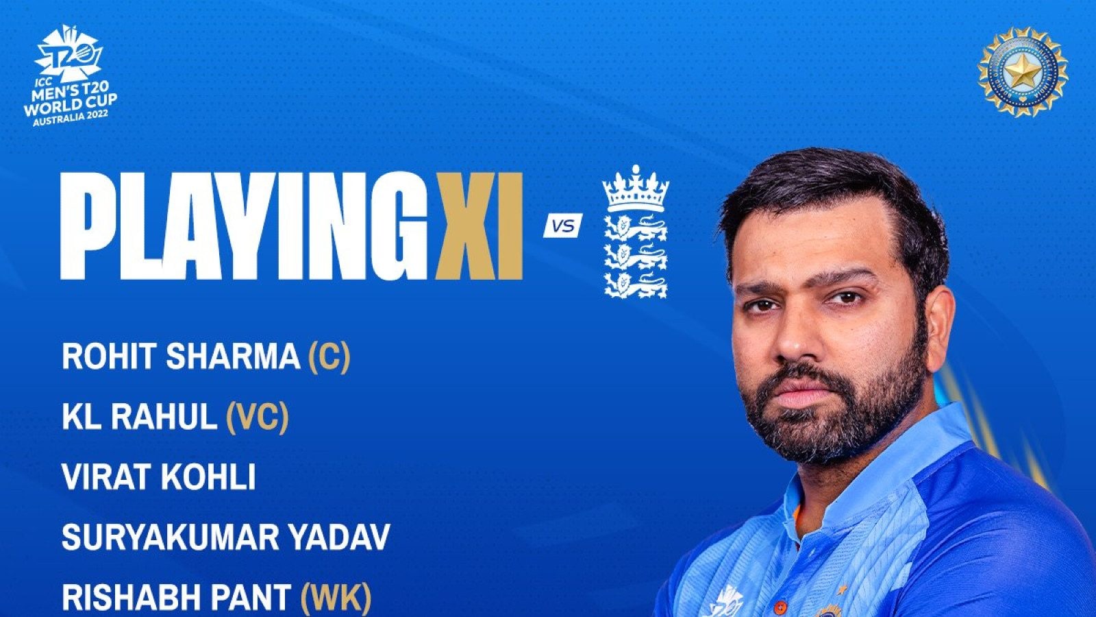 T20 World Cup Ind Vs Eng Semi-final: Unchanged India Bat; Mark Wood 