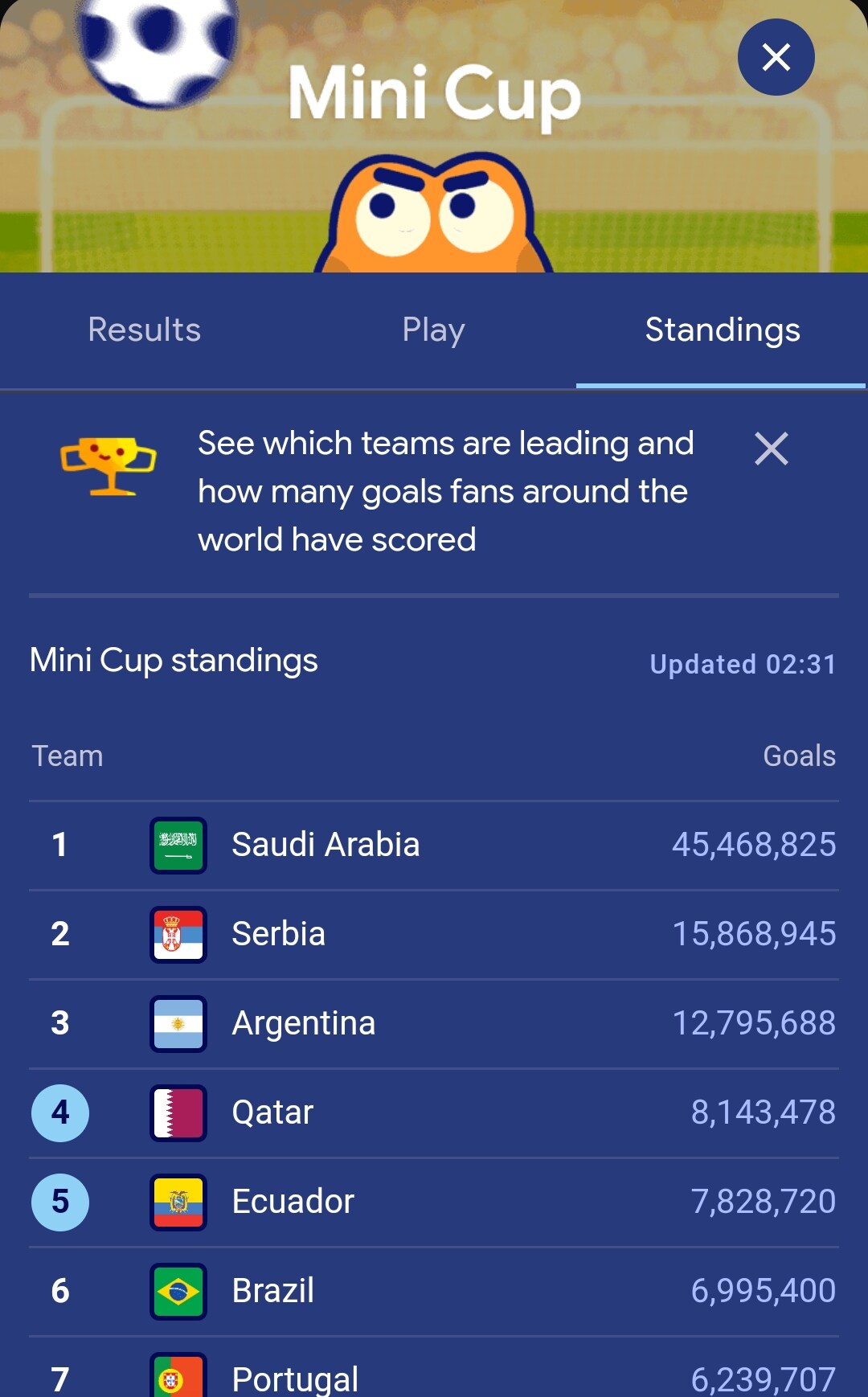 A Small World Cup – Apps no Google Play