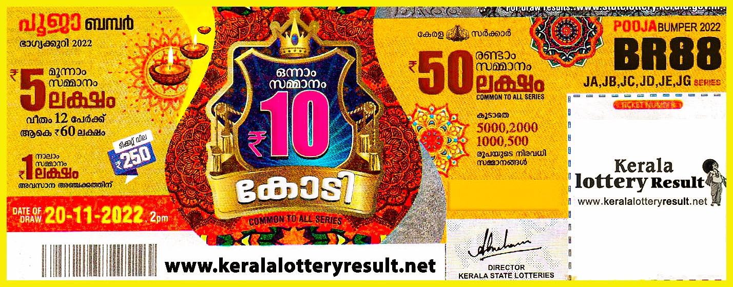 Kerala Lottery Result TODAY: Nirmal NR-351 WINNERS for October 20; First  Prize Rs 70 Lakh! - News18