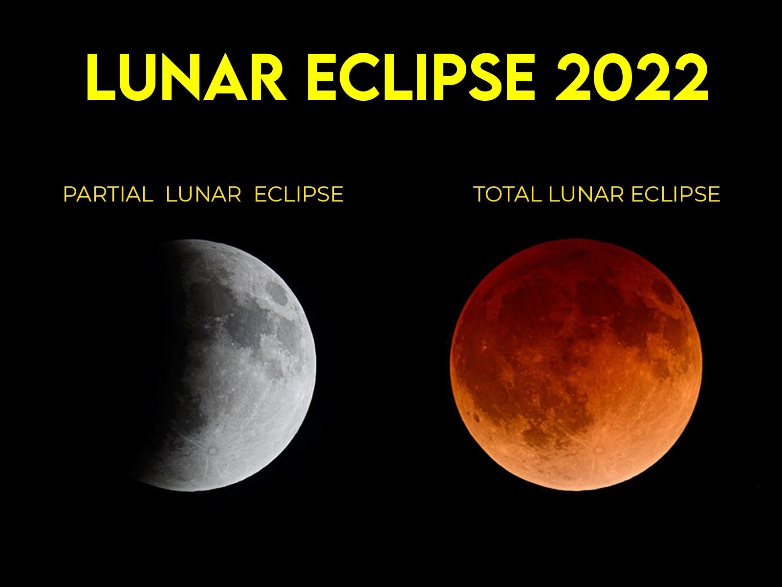 Lunar Eclipse 2022: Check Dos and Don'ts, timings, and other details here