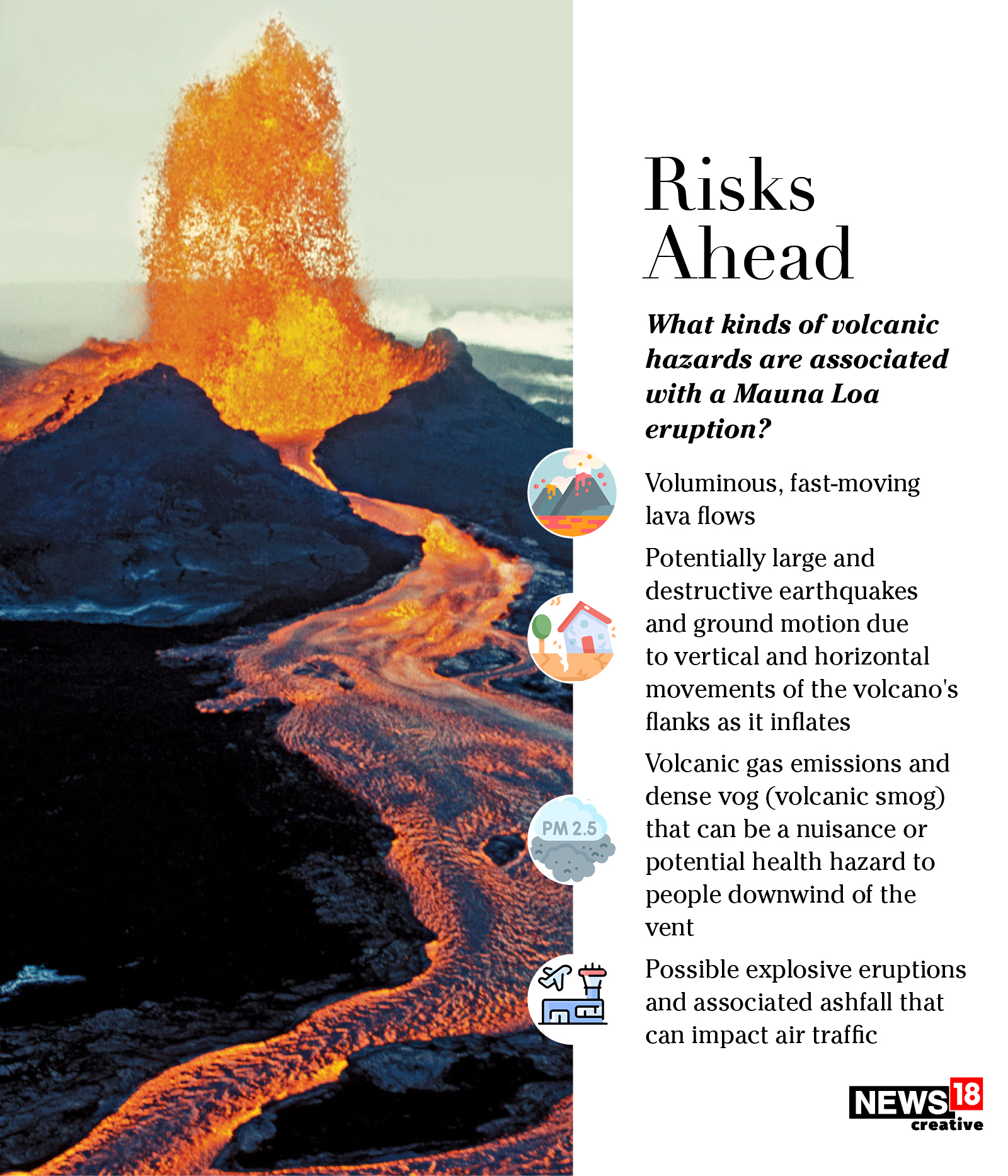 World's Largest Volcano Erupts in Hawaii; Here's How Big it is, What's