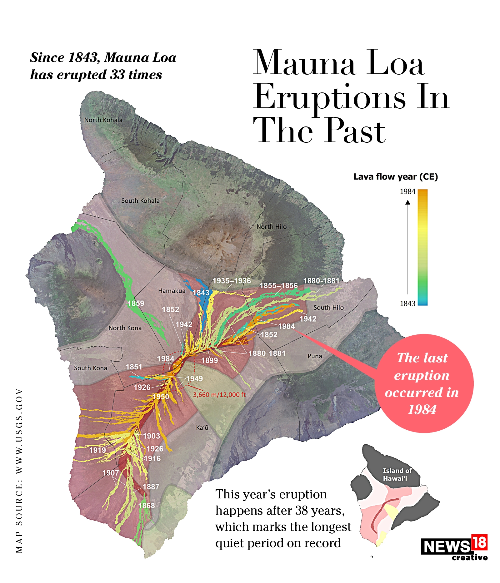 World's Largest Volcano Erupts in Hawaii; Here's How Big it is, What's