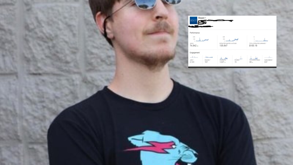 MrBeast Shares Pic of His First Earnings from YouTube, Here’s How Much