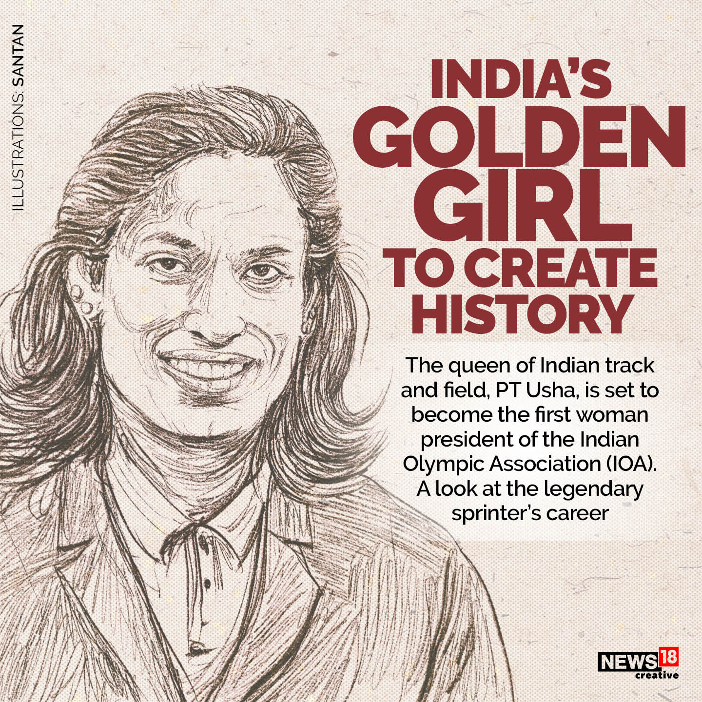 As A Child PT Usha Faced Ill Health And Financial Instability But It Did  Not Stop Her From Winning 13 Gold Medals On The Track