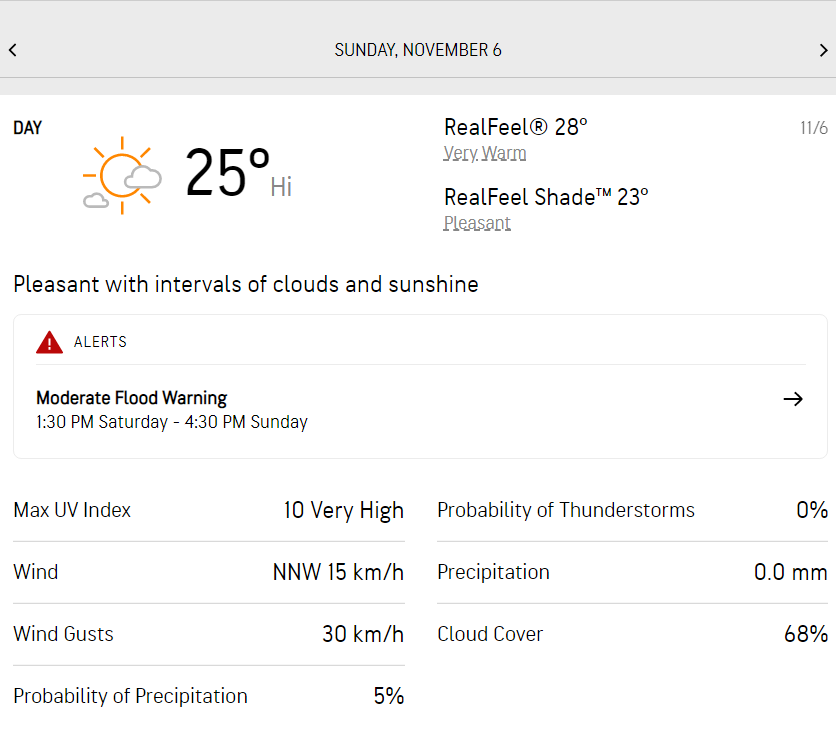 मेलबोर्न मौसम नवम्बर 6 