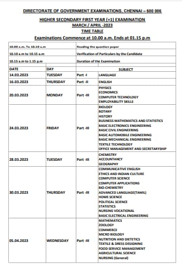 TN SSLC, HSC Board Exams 2023: Tamil Nadu 10th, 12th Exams from March 13, Datesheet Released