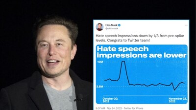 Elon Musk Ecstatic after ‘Hate Speech Impression’ Drops on Twitter ...