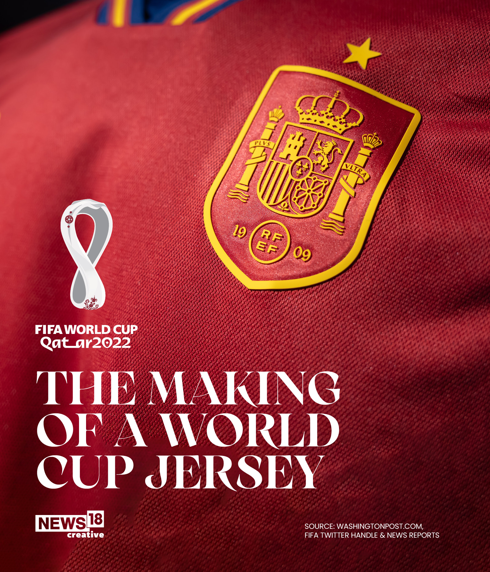 The making of a World Cup kit - Washington Post