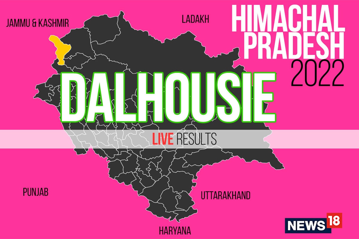 Dalhousie Election Result 2022 LIVE Updates Dhavinder Singh Of BJP Wins