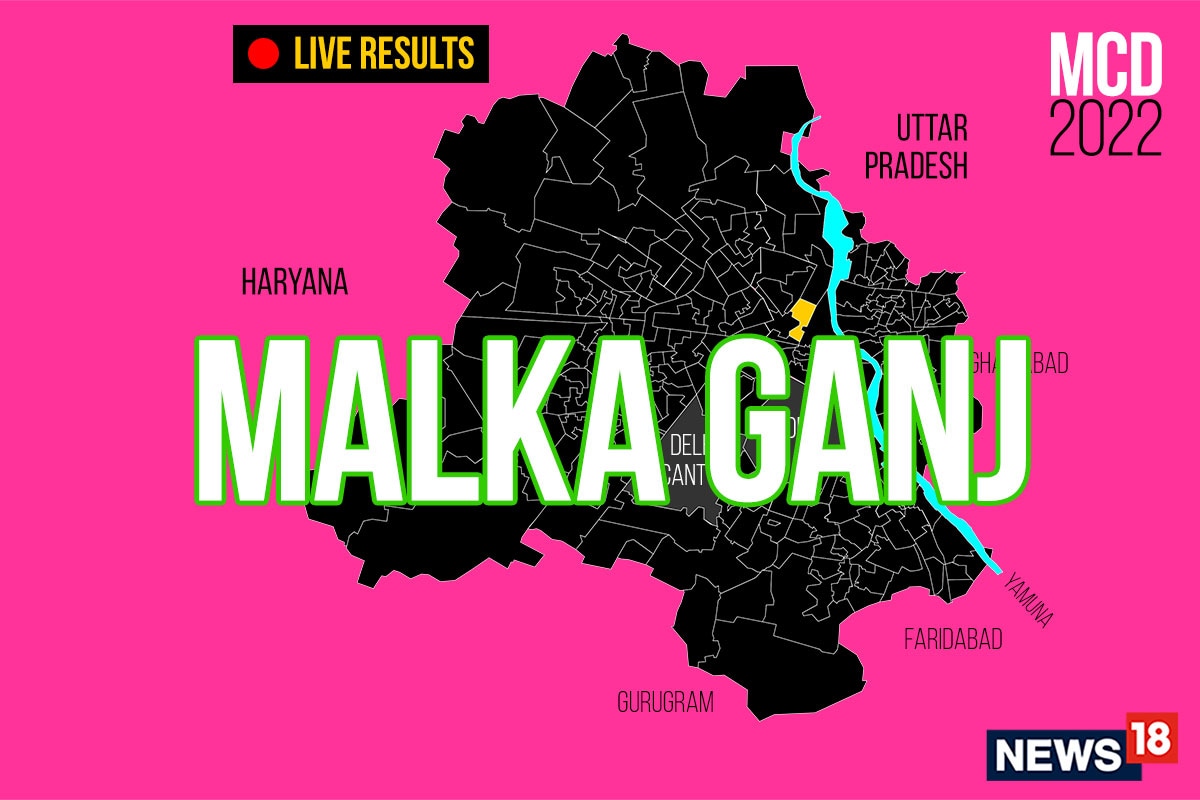 Malka Ganj ward LIVE results BJP Candidate Rekha Wins in Ward No.12