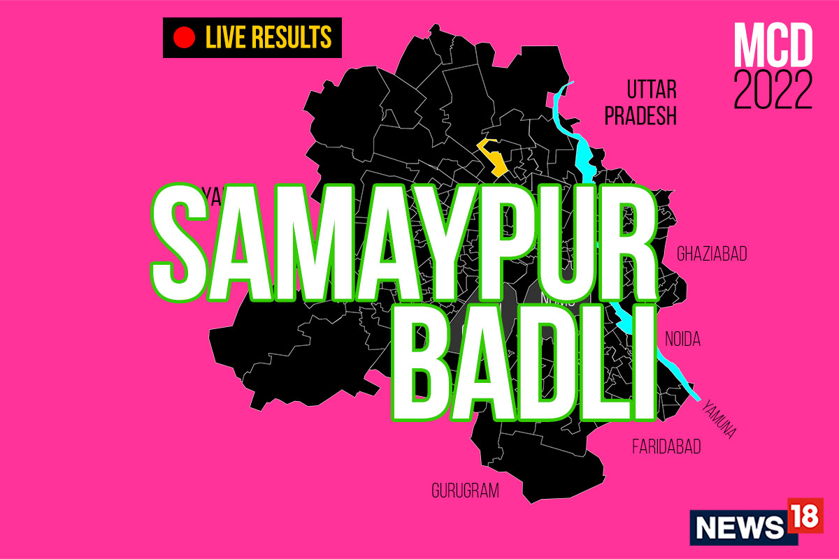 Samaypur Badli ward LIVE results: Leading, Trailing, Won, Lost in Ward No.20