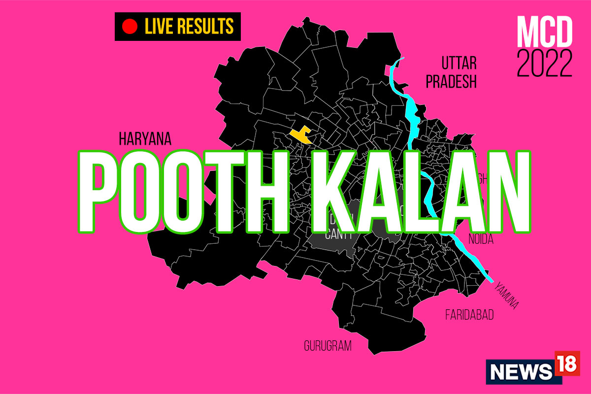 Pooth Kalan ward LIVE results: AAP Candidate Ritu Mukesh Kumar Wins ...