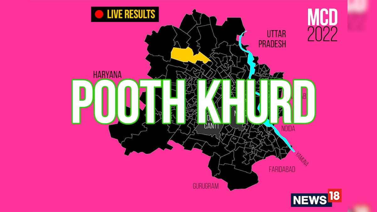 Pooth Khurd ward LIVE results: BJP Candidate Anju Devi Wins in Ward No ...