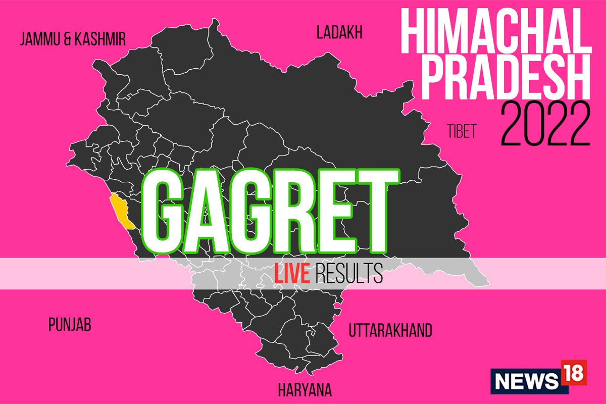 042-gagret-himachal-pradesh-live-results-2022.jpg