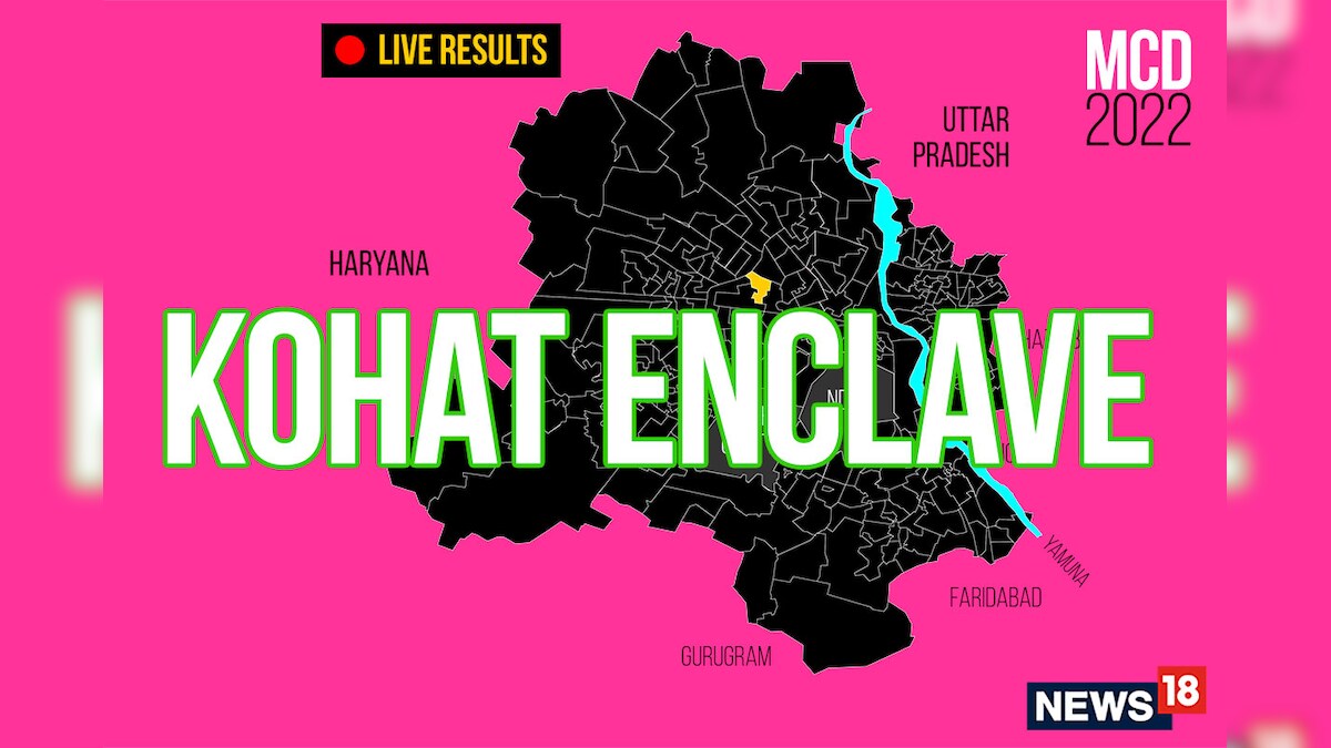 Kohat Enclave ward LIVE results BJP's Ajay Ravi Hans Wins in Ward No