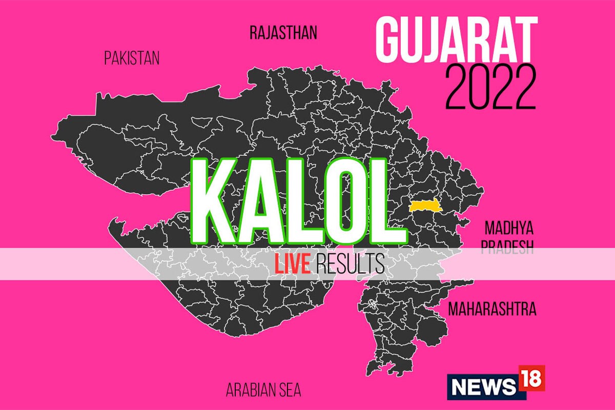 Kalol Election Result 2022 LIVE Updates Fatesinh Vakhatsinh Chauhan Of