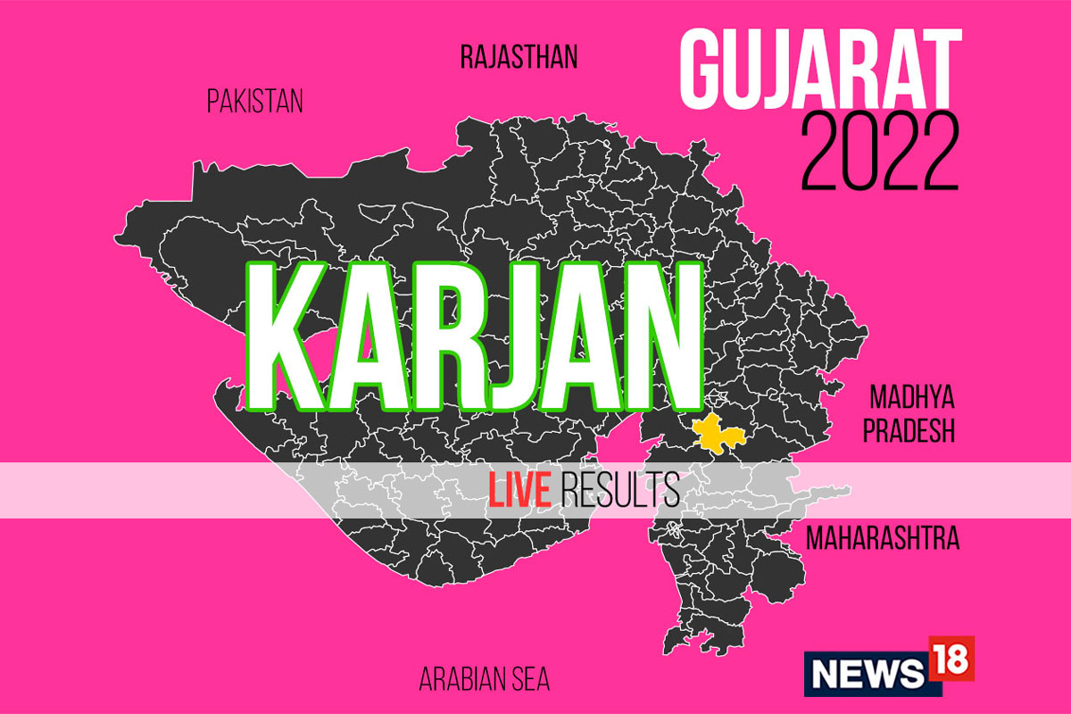 Karjan Election Result 2022 LIVE Updates Akshaykumar Ishvarbhai Patel Of BJP Wins