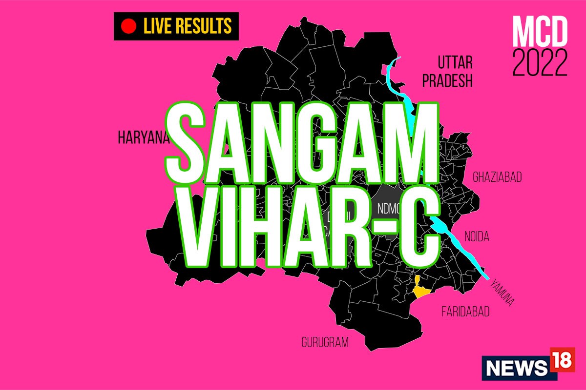Sangam ViharC ward LIVE results AAP Candidate Pankaj Gupta Wins in Ward No.168