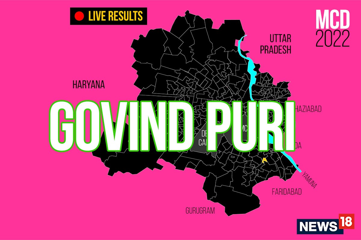 Govind Puri ward LIVE results BJP Candidate Chander Prakash Wins in