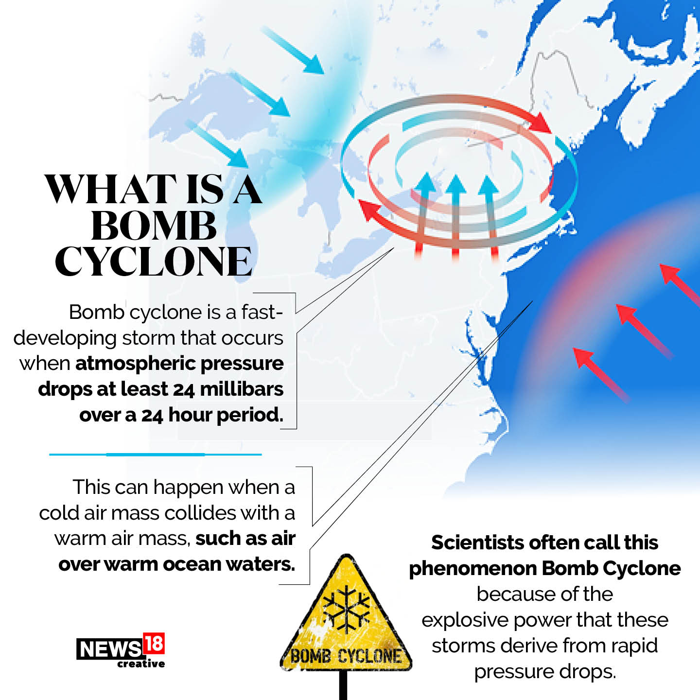 What Is a Bomb Cyclone? 