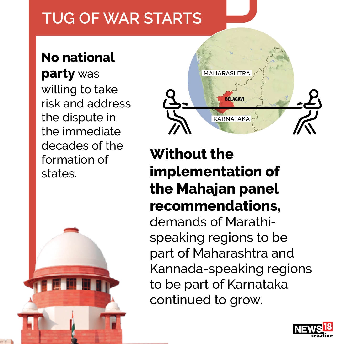 Karnataka-Maharashtra Border Row: What Is The Belagavi Dispute? All You ...