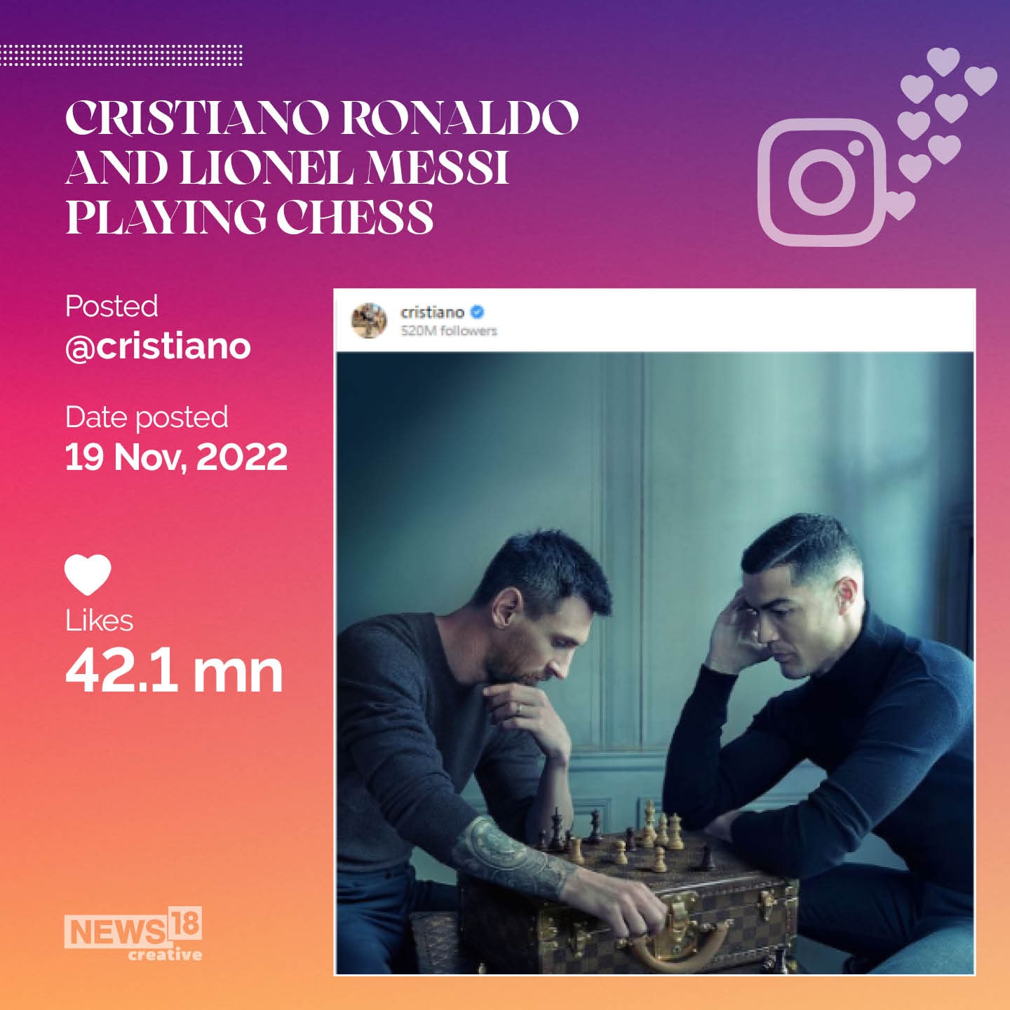 Cristiano ronaldo and messi playing chess