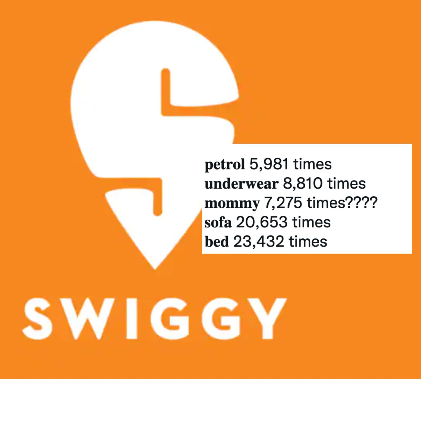 Swiggy Logo Color Scheme » Brand and Logo » SchemeColor.com