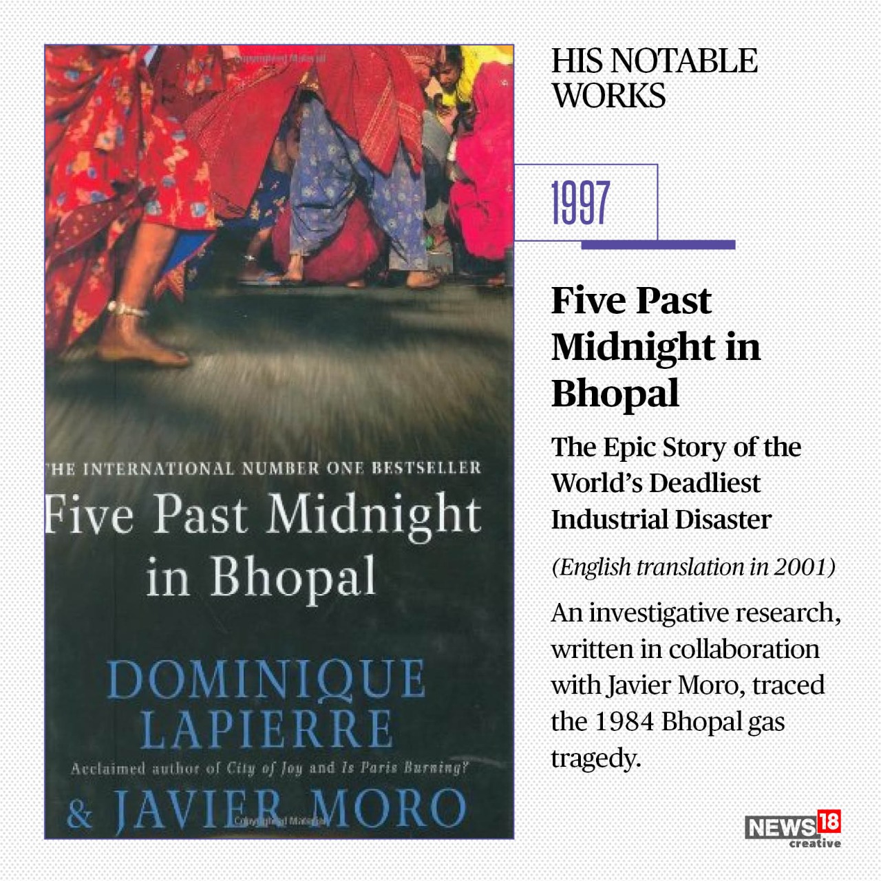 Five Past Midnight in Bhopal by Dominique Lapierre