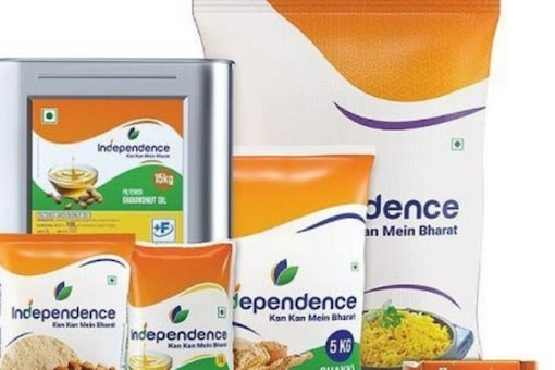 reliance products list