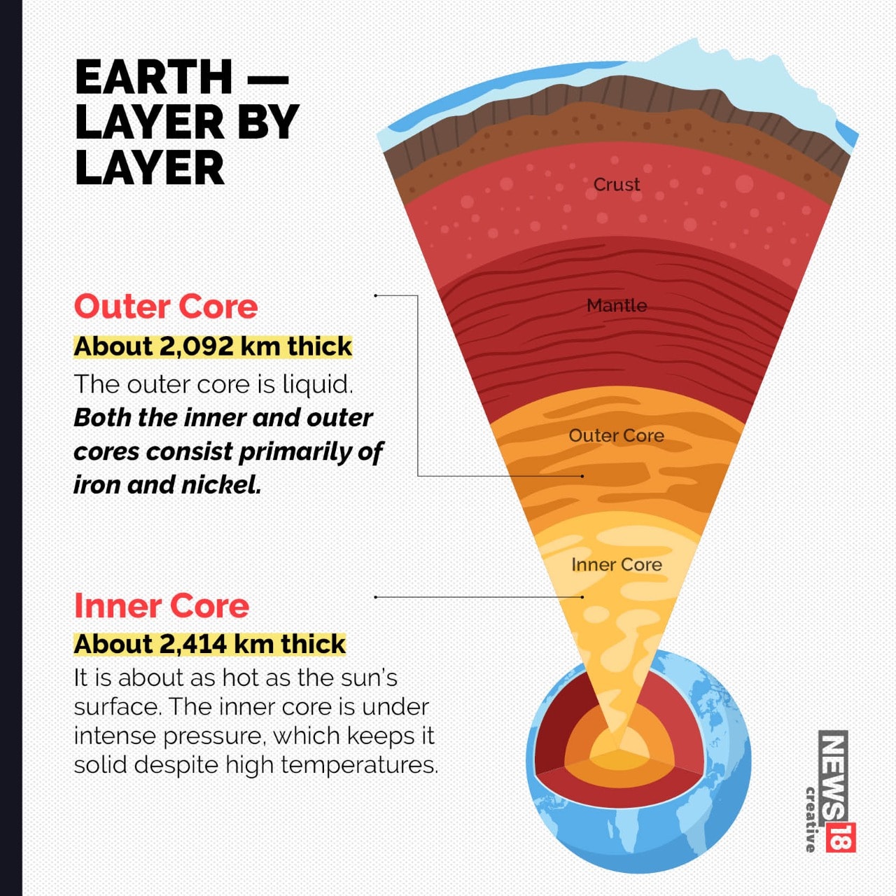 In Photos: Earth's Inner Core May Have Stopped Rotating, Here Is What ...