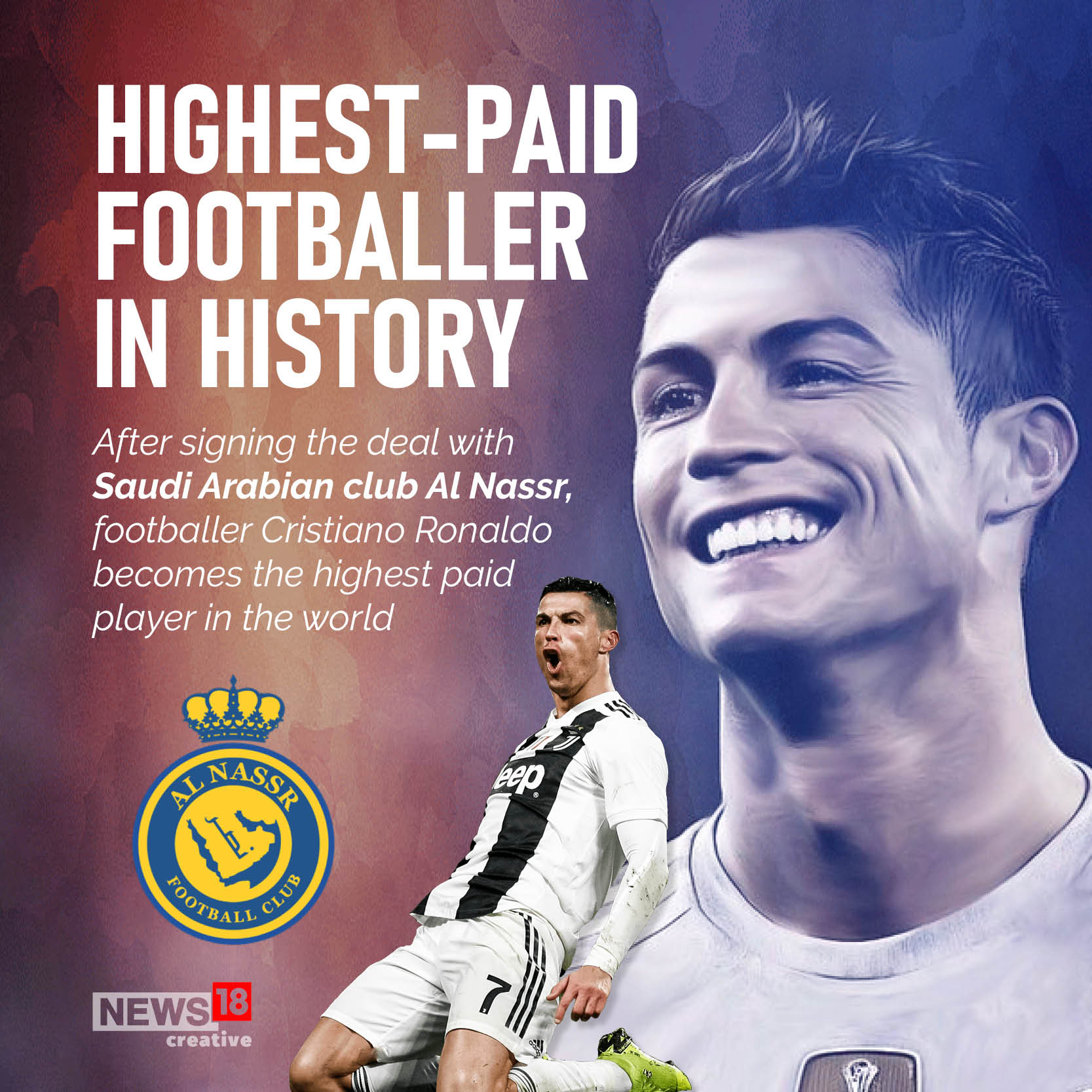 Cristiano Ronaldo HighestPaid Footballer after Signing for Al Nassr News18