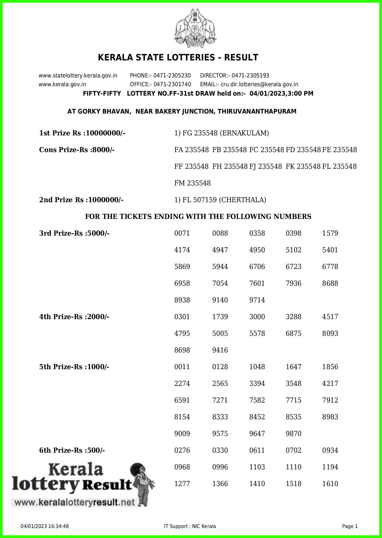 Kerala Lottery Result 2023 Fifty Fifty FF31 Winning Numbers for